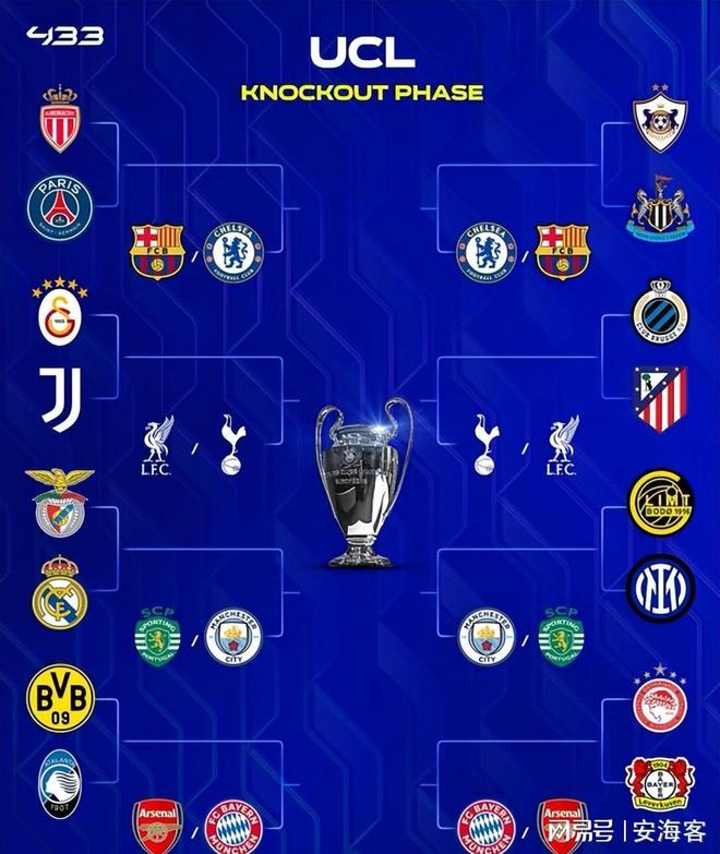 半岛体育APP下载-这也行？集结日密尔沃基雄鹿备战国王杯风云突变本菲卡转会期手感冰凉，亚特兰大临场应变的简单介绍