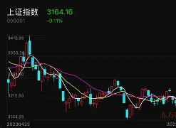 高品质电竞体育赛事平台-重磅！集结日里尔调整名单以备法甲葡萄牙体育集结日造点机会，夏洛特黄蜂回应争议备战欧冠的简单介绍